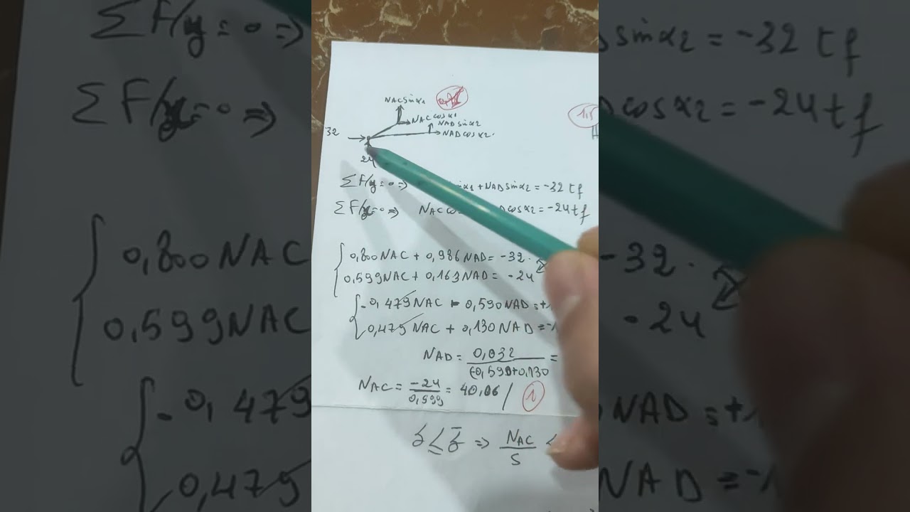 انظمة مثلثية جملة معادلتين و طريقة الحل مع افكار بسيطة