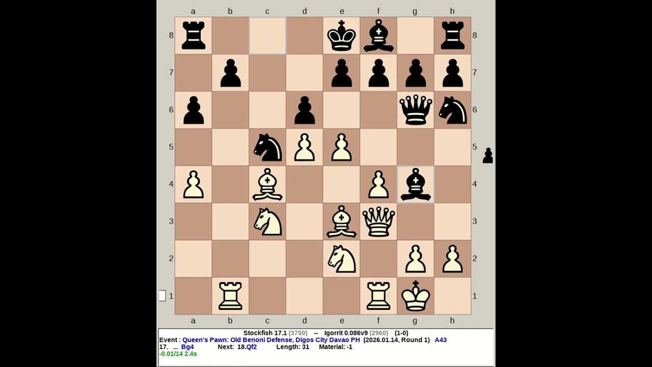 Stockfish 17.1 vs Igorrit 0.086v9 | Queen's Pawn: Old Benoni Defense #chess