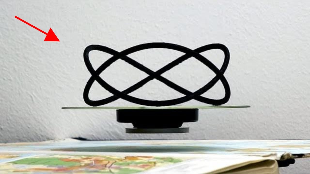 This illusion will change your way of Thinking Forever! Dual Axis Illusion