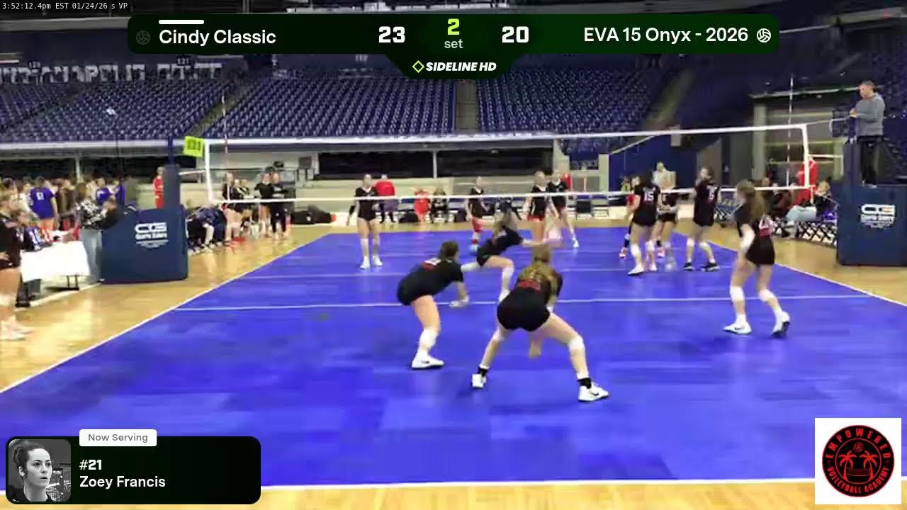 EVA 15 Onyx - 2026 vs. Cindy Classic (2026.01.24)