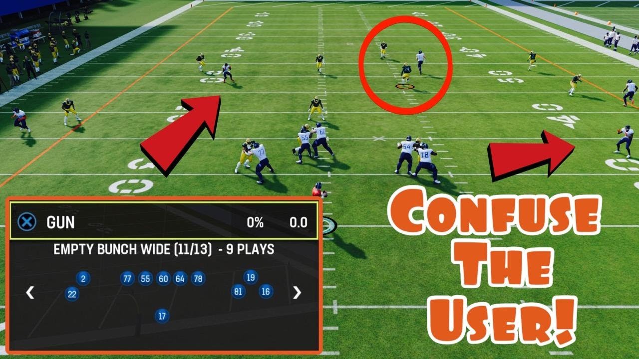 Эта схема превзойдёт все зоны покрытия в Madden 23! | Мини-схема Empty Bunch Wide |