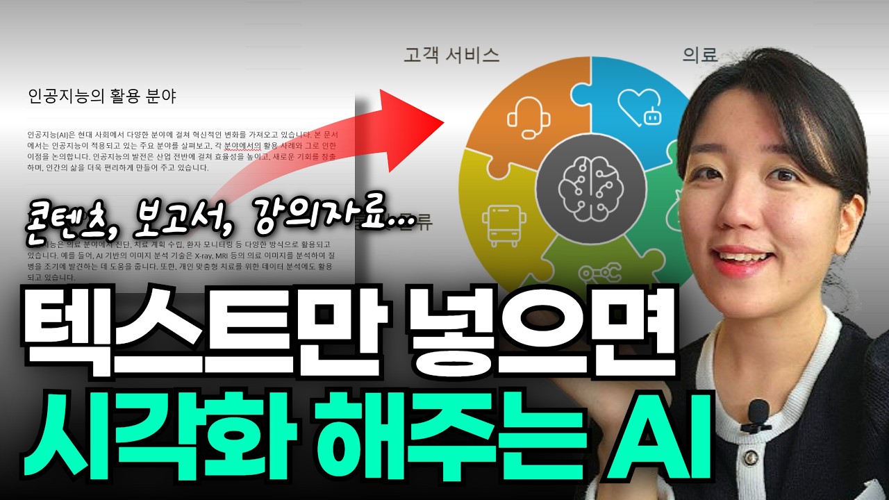PPT 만들 때 필요한 시각자료 생성, 무료 사이트 냅킨 Napkin AI 사용법