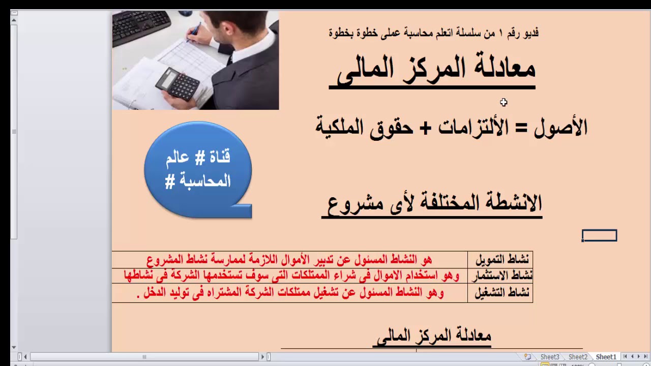 فديو رقم ( 1 )سر معادلة المركز المالى