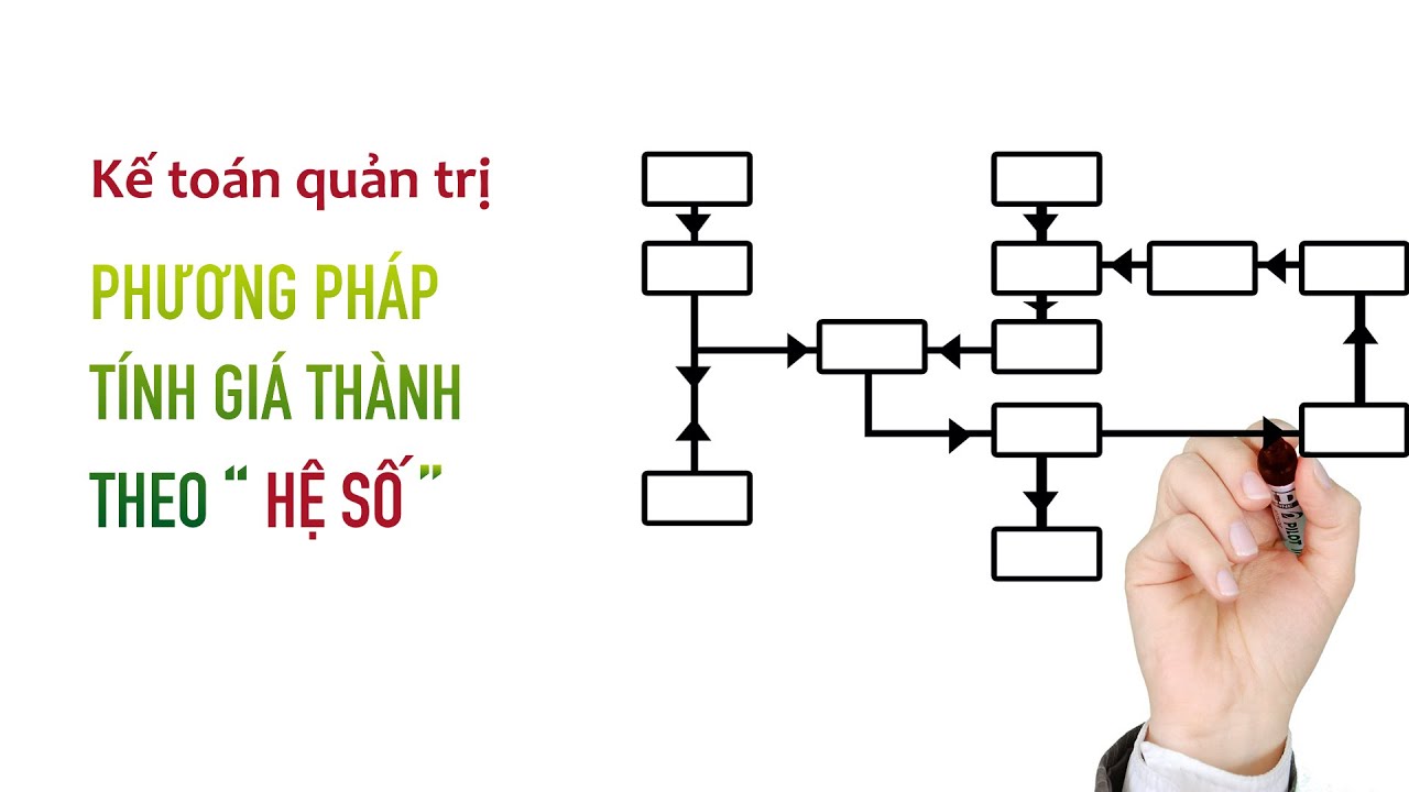 Phương pháp tính giá thành sản phẩm theo Hệ số | Kế toán quản trị