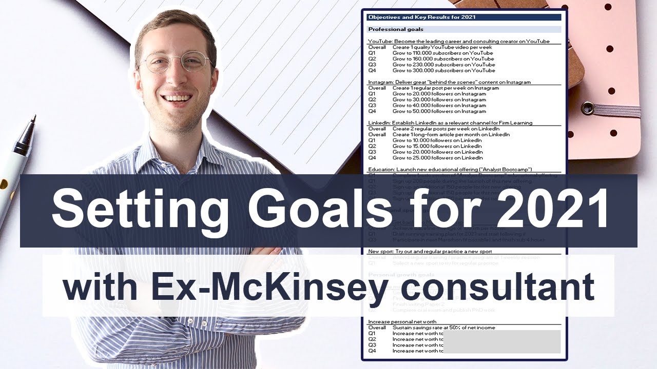 HOW TO SET GOALS FOR 2021 | Using OKRs for personal goals