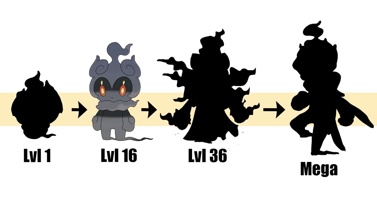 Marshadow Evolution & Mega | Pokemon Gen 8 Fanart