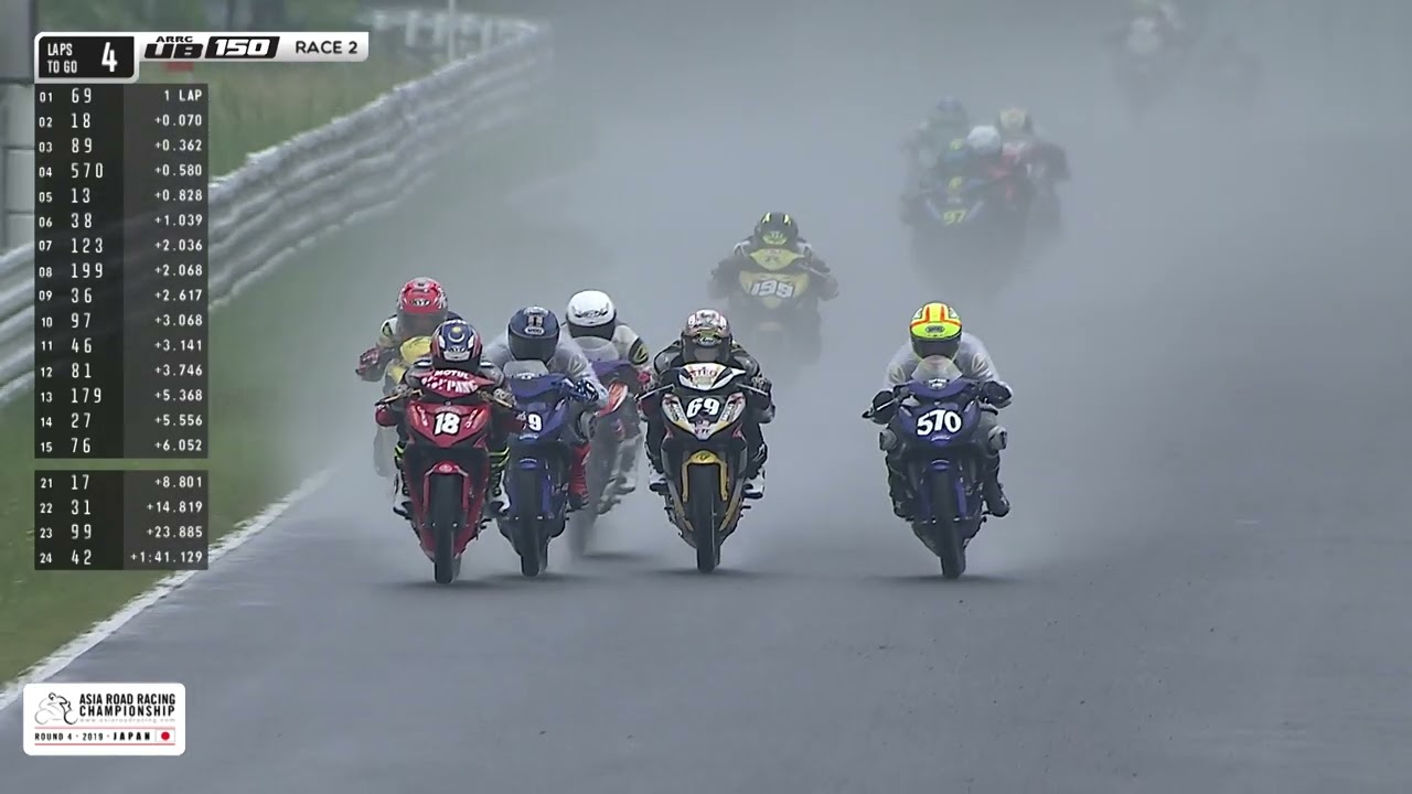 ARRC REPLAY: 2019 | UB150 RACE 2 | Suzuka Circuit | FULL RACE