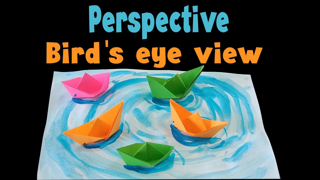 Perspective | Birds eye view painting