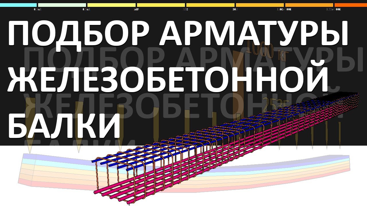 Подбор нижней АРМАТУРЫ железобетонной балки пролетом 6 м при НАГРУЗКЕ 3 ТОННЫ НА 1 МЕТР!