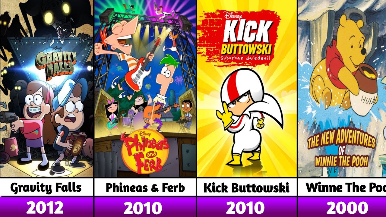 Every Disney Animation TV Series (2000&ndash;2026) Latest Update