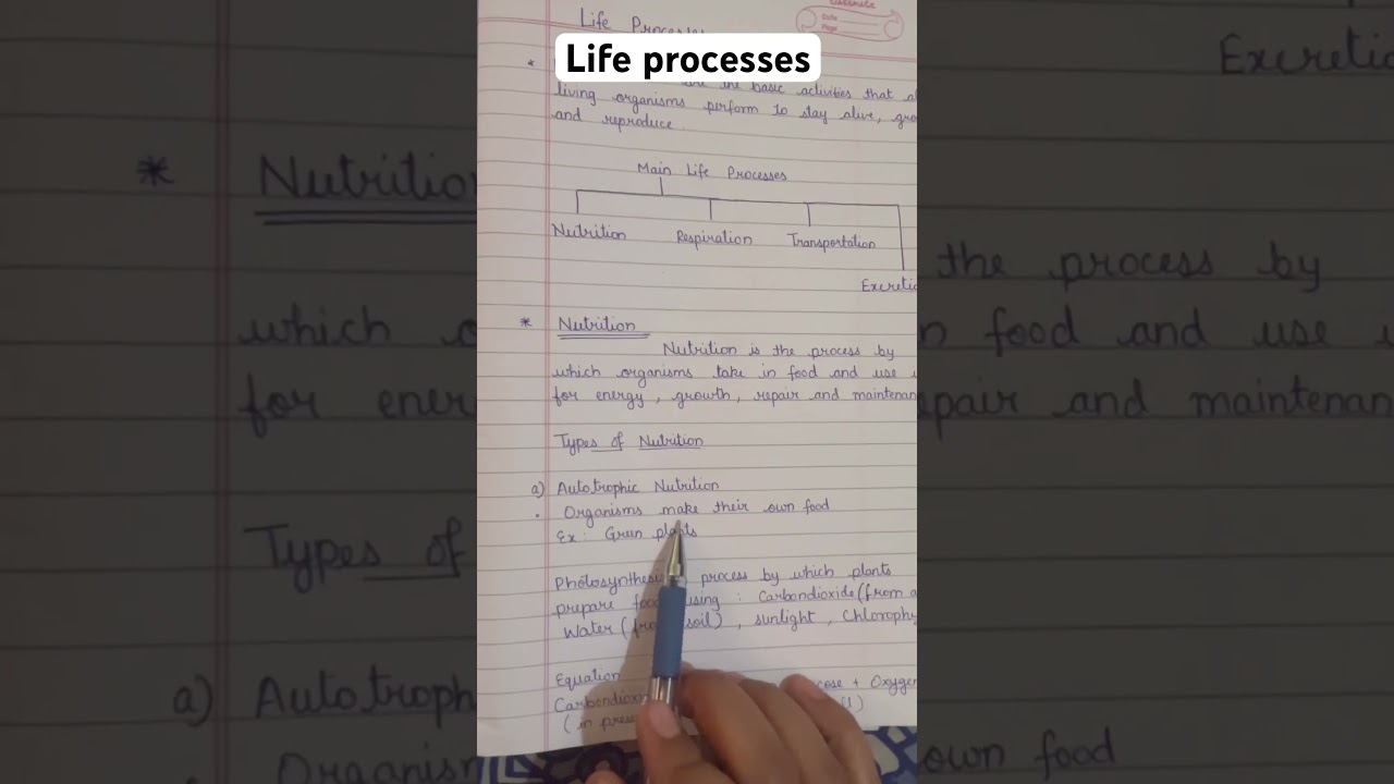 Life processes#10thclass #biology #lifeprocess #autotrophicnutrition #heterotrophicnutrition
