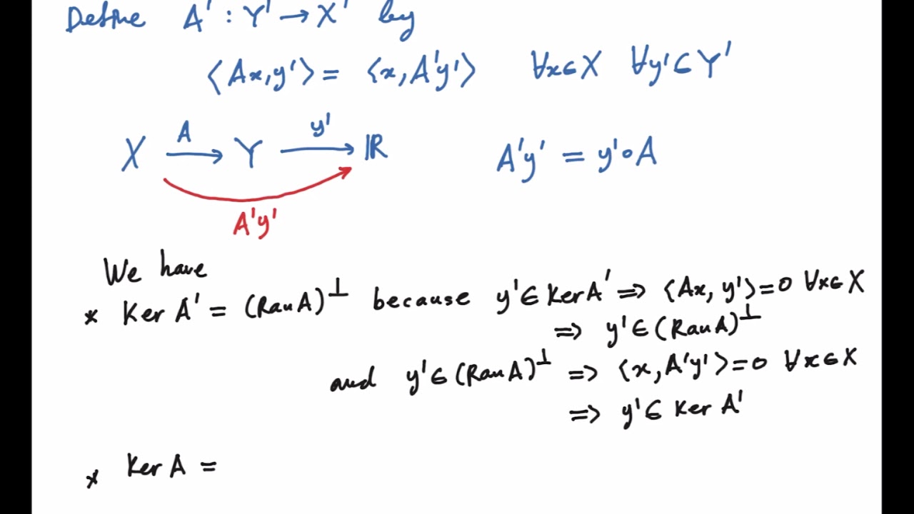 Duality and closed range
