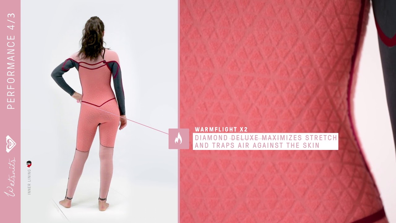 Roxy Performance Wetsuit