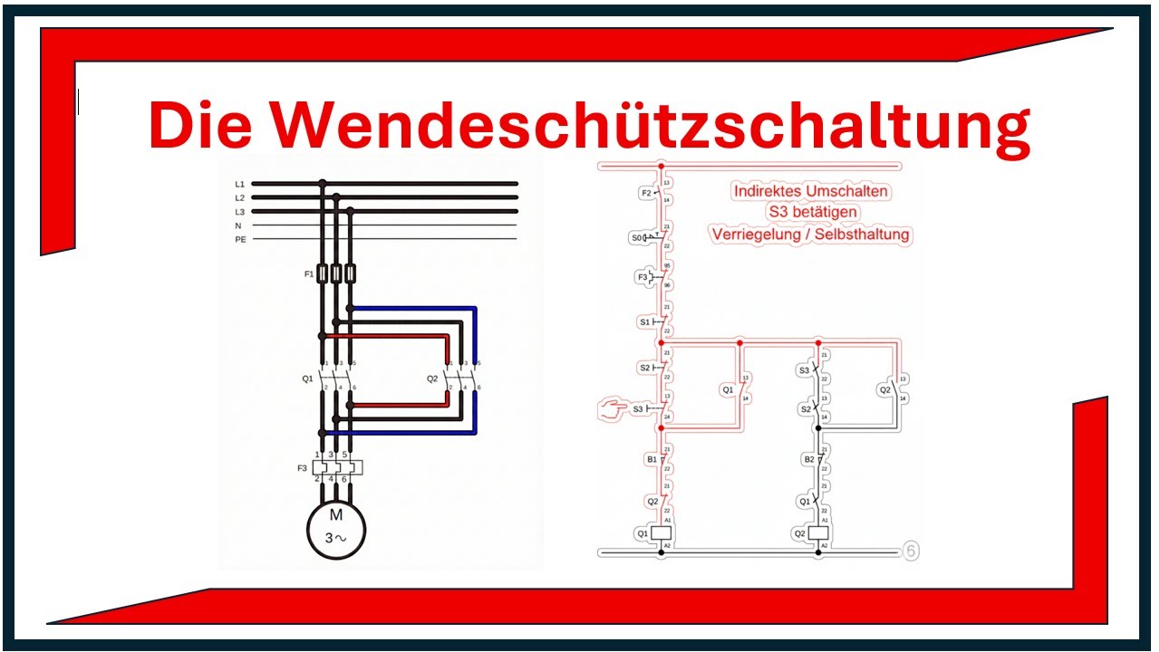 Wendeschützschaltung am Beispiel eines Rolltors / Elektrotechnik / Steuerungstechnik