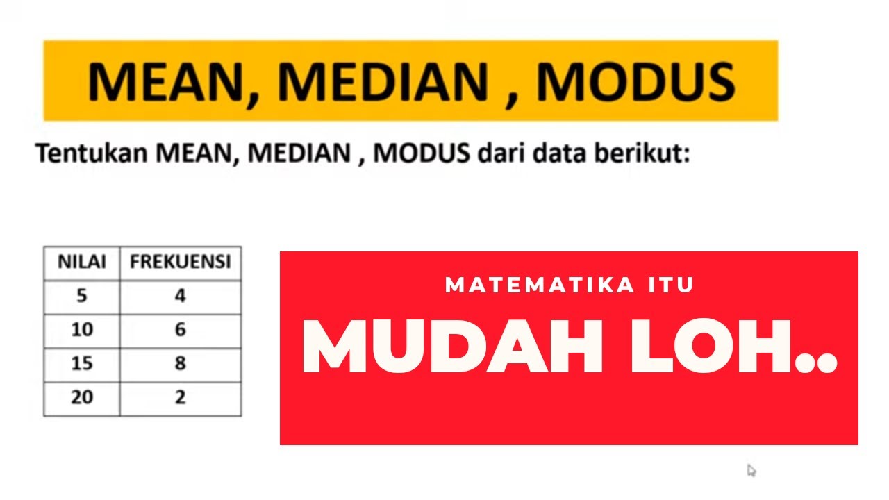 mean median modus data tunggal dalam bentuk tabel