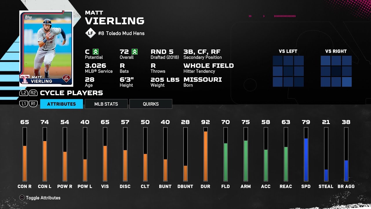 【MLBTheShow25Stats/メジャーリーグ選手能力】Tigers3A 8 Matt Vierling DET3A マット・ビアリング選手