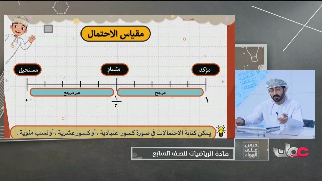 مقياس الإحتمال - رياضيات للصف السابع الفصل الثاني