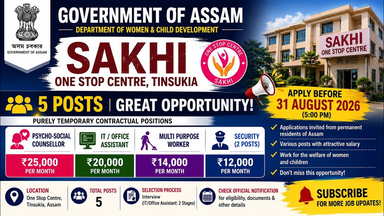 Tinsukia Recruitment 2026 | Sakhi One Stop Centre | DEPARTMENT OF WOMEN AND CHILD DEVELOPMENT