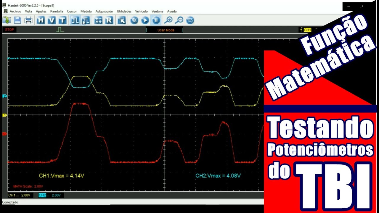 Testando Potenciômetros do TBI com Função Matemática