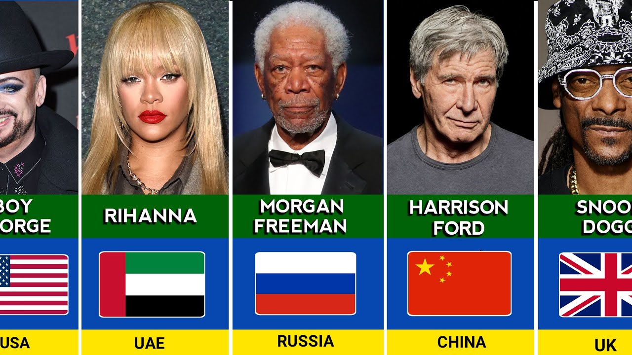 Celebrities BANNED From Entire Countries - Shocking Reasons!