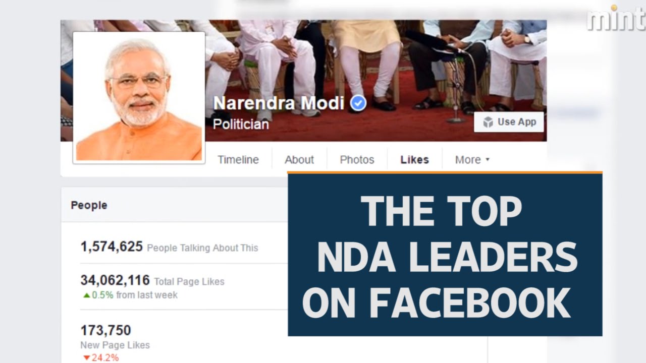 The top NDA leaders on Facebook