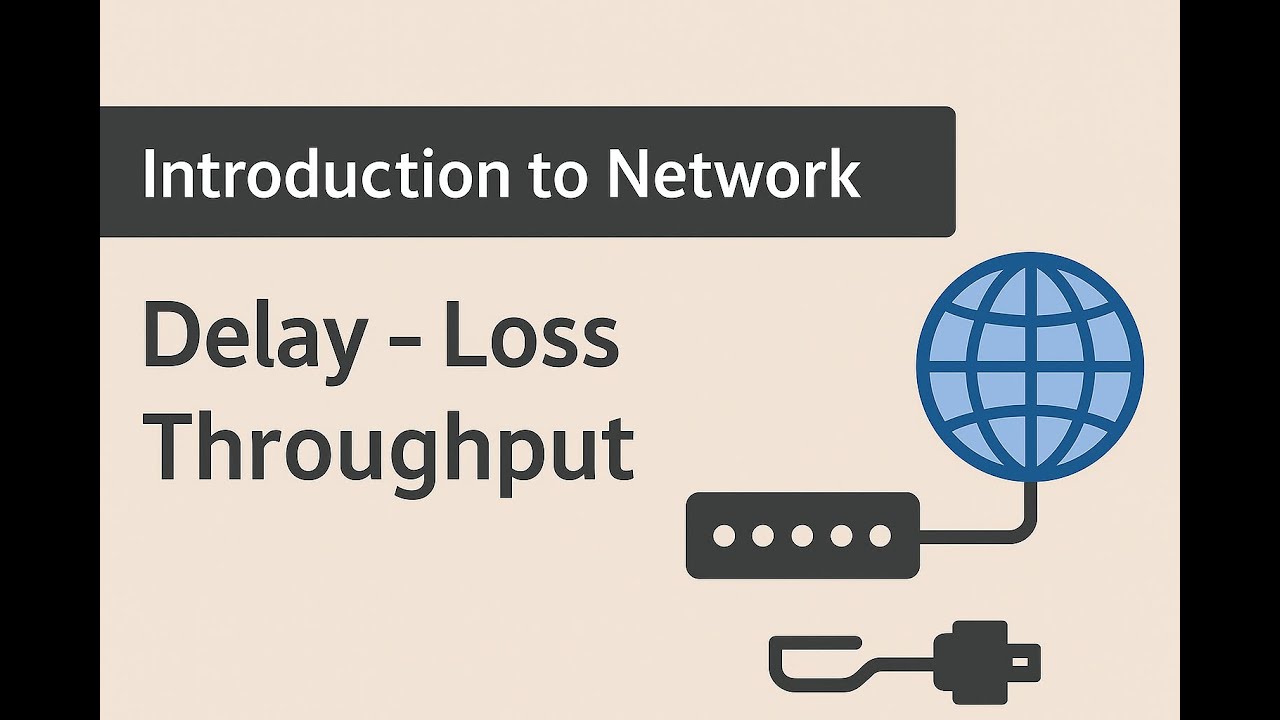 Introduction to Network | Delay –Loss – Throughput