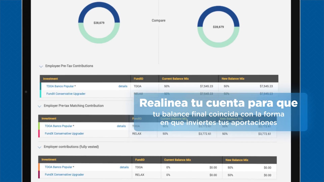 Realinea el balance de tu plan de retiro&nbsp;manejado por Popular