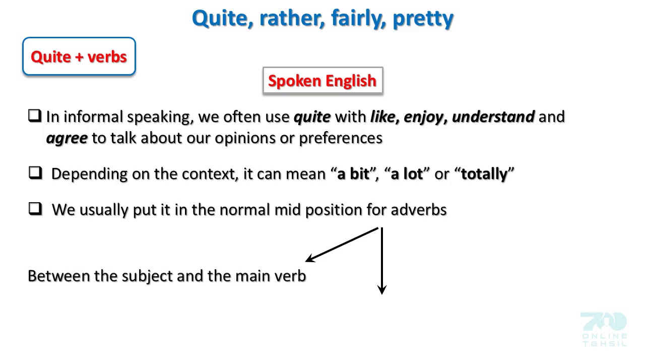 156 Quite,rather,fairly,pretty