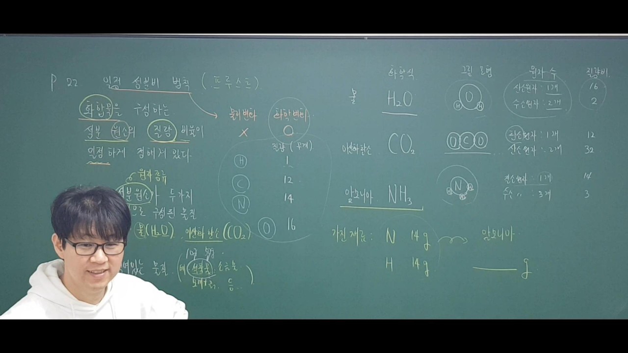 중3 과학 _ 1단원 질량 보존 일정 성분비 02 _ 일정 성분비  법칙