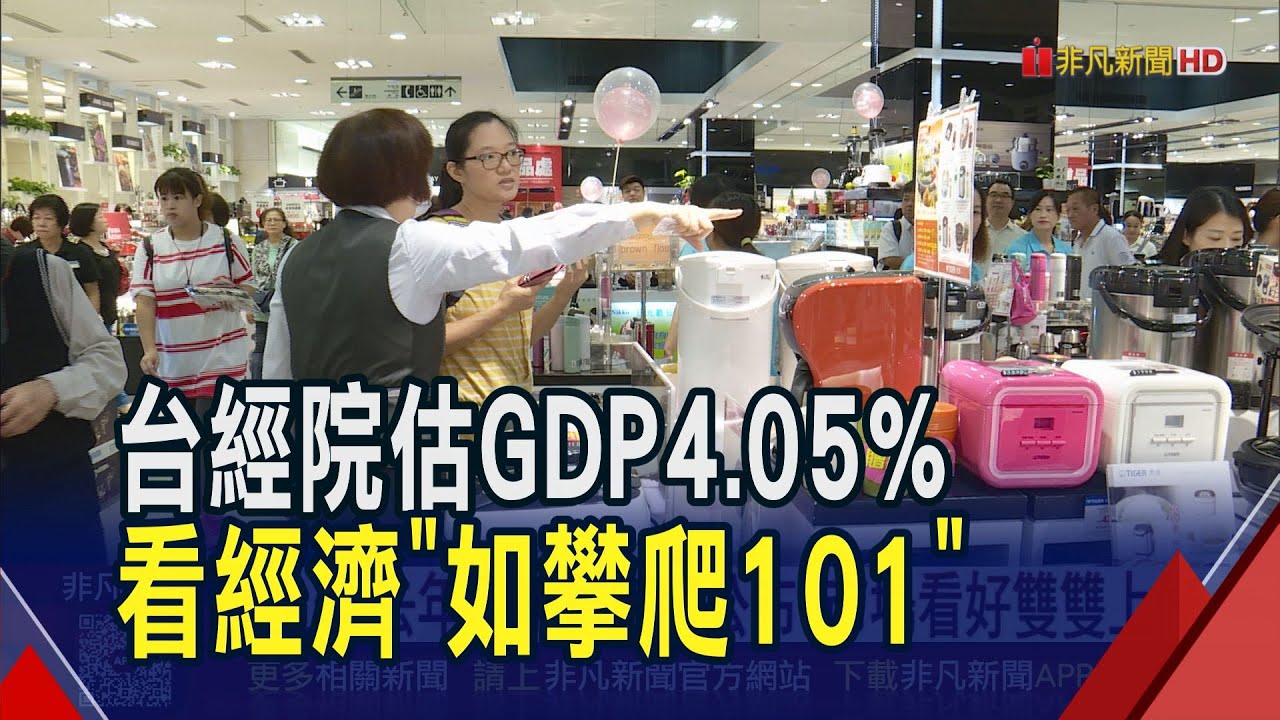 台灣經濟