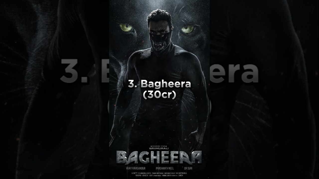 Top 10 Kannada Highest Grossing Movies In 2024 | Lizt Media 