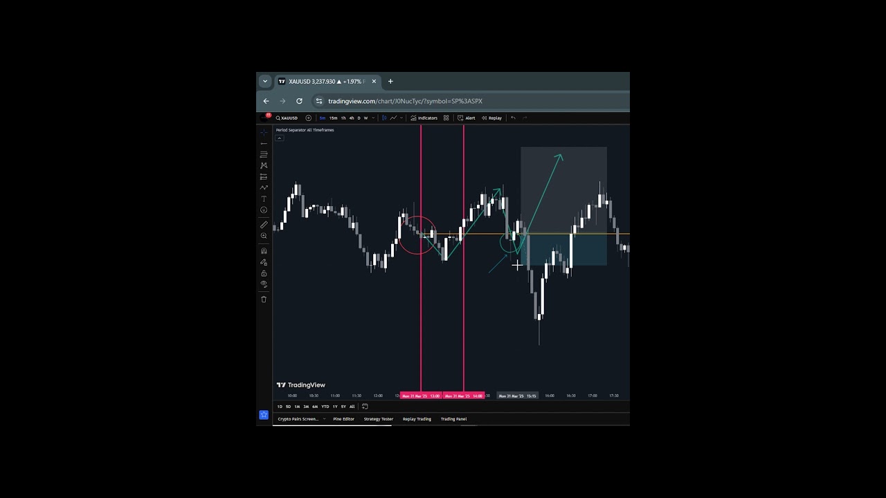 przykład 1 #handel #forex #metoda714
