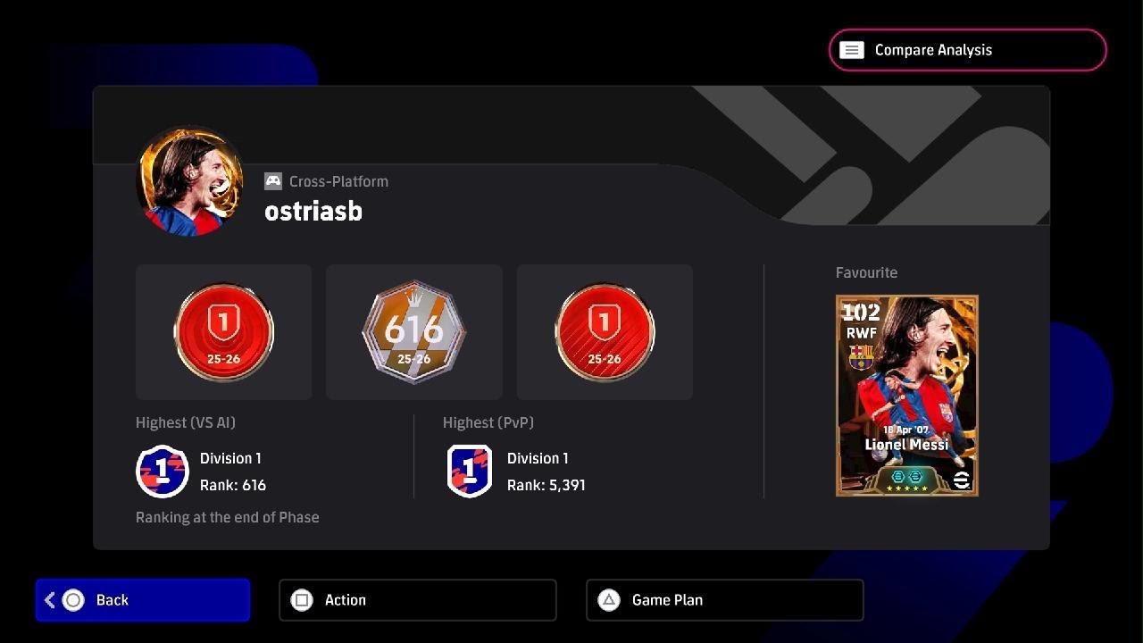 eFootball GG Top 600