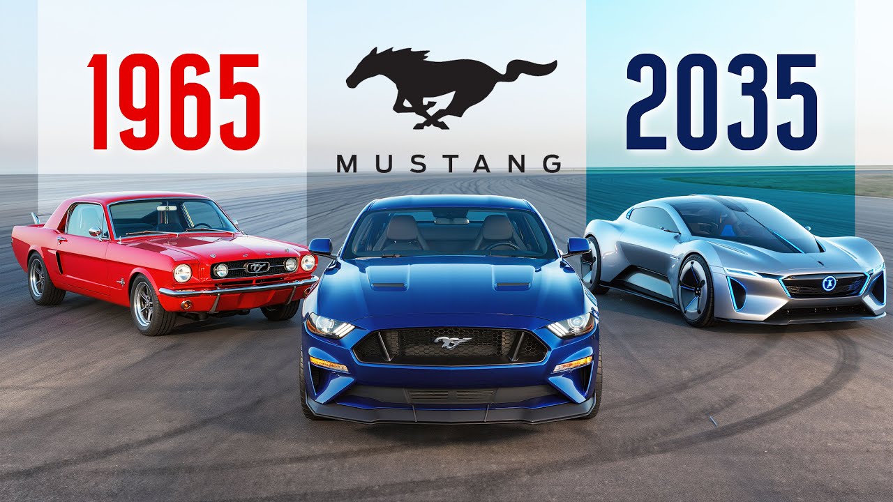 Ford Mustang Evolution (1965&ndash;2035) | Ultra Realistic Car Transformations