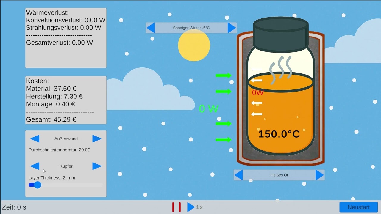 Simulabs - Thermo Cup Design Experiment Tutorial