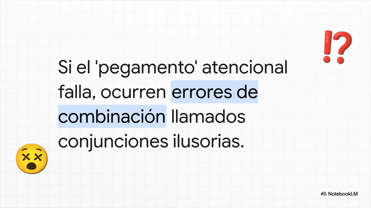 TEMA 3. ATENCIÓN SELECTIVA VISUAL. PSICOLOGÍA DE LA ATENCIÓN