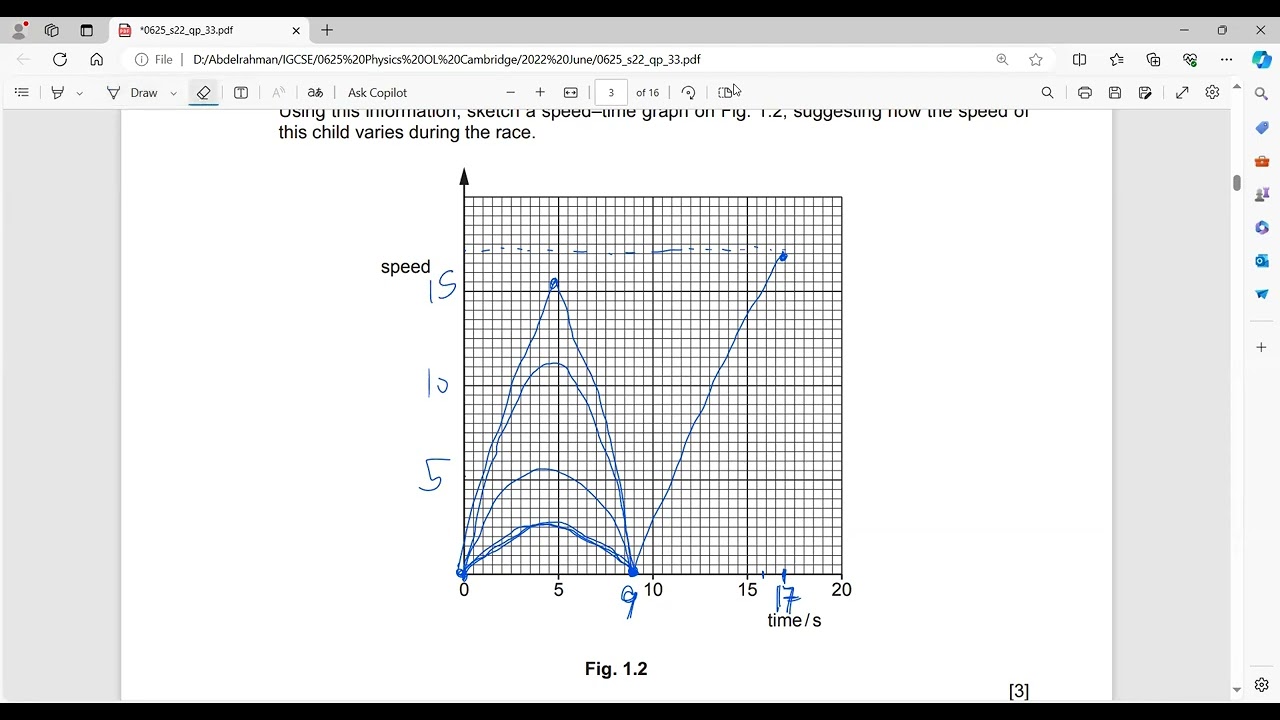 IGCSE Physics 0625/33/M/J/22