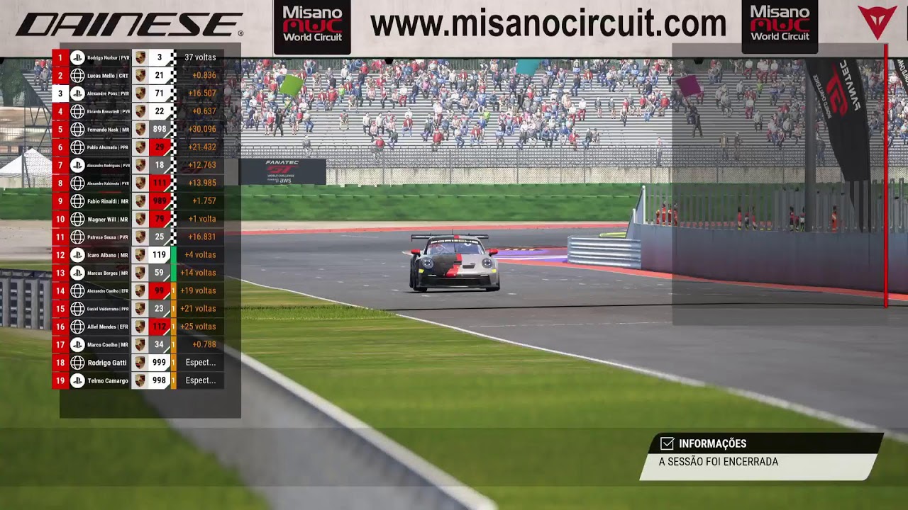 Final Copa Porsche Barsotini Misano Liga Multitap APons71 Lobo PVR PRO Etapa 8