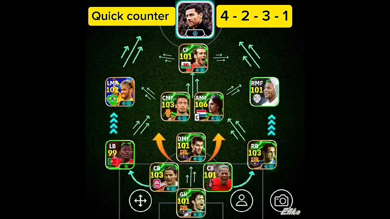 100% Best Quick Counter Formation In eFootball 2025 !! ☠️🔥 Best Formation For Quick Counter + Tips