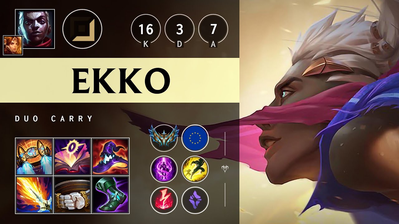 Ekko Carry vs Ezreal: Triple Kill, Godlike - EUW Challenger Patch 14.21