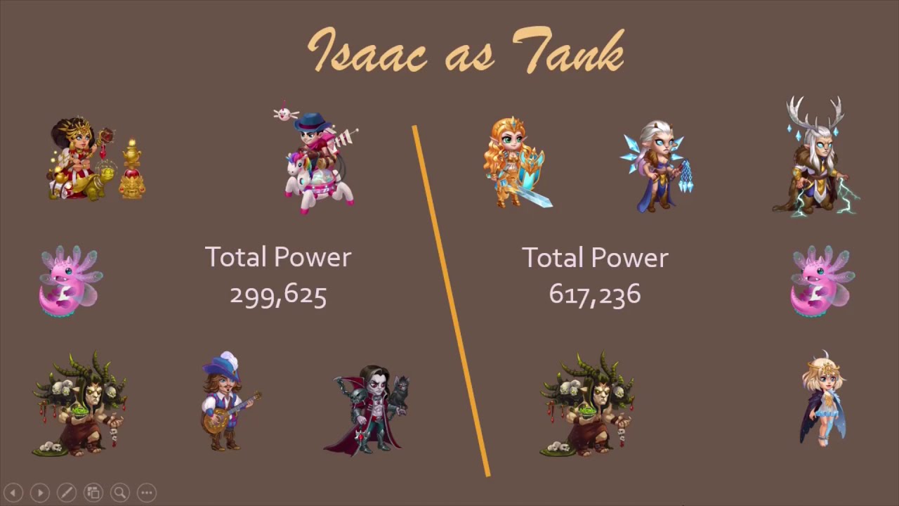Hero Wars - Isaac as Tank