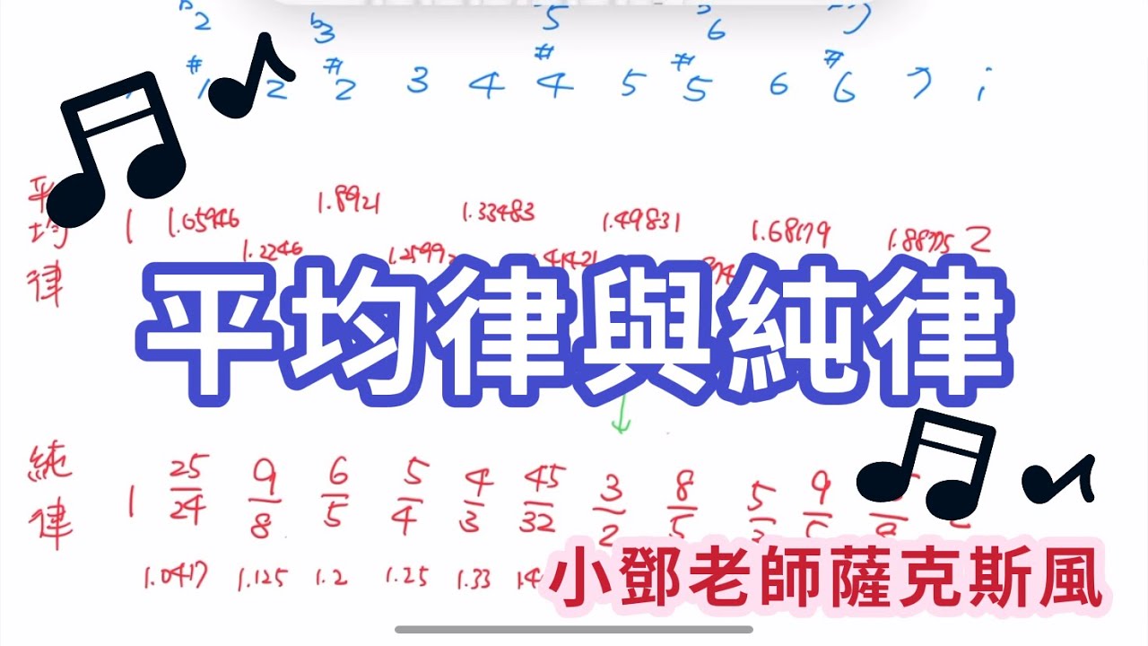 為什麼有些音樂讓人雞皮疙瘩？『純律』與『平均律』