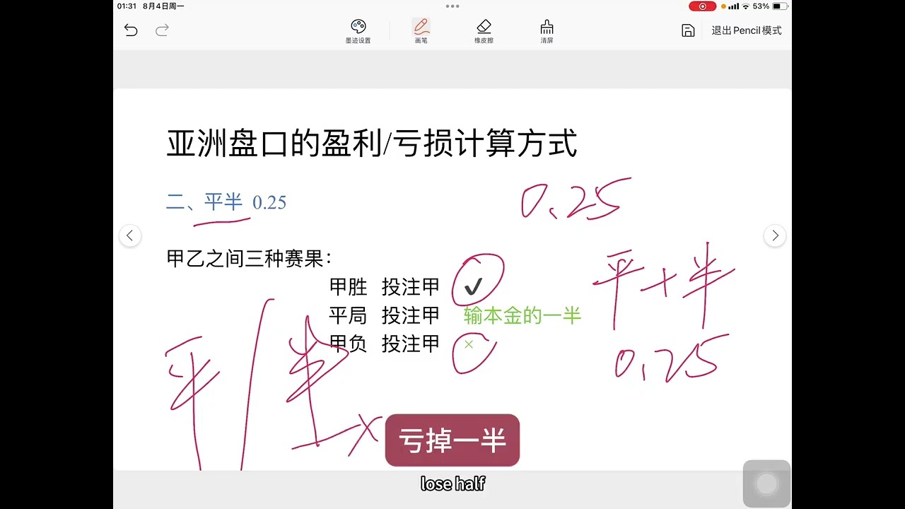 足球投注指南之亚洲盘口教学（一）#投資 #足球