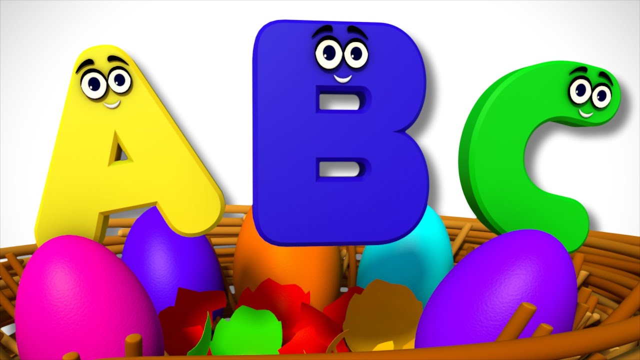 alphabet song | abc songs | kids tv songs | kids video songs | learn abc