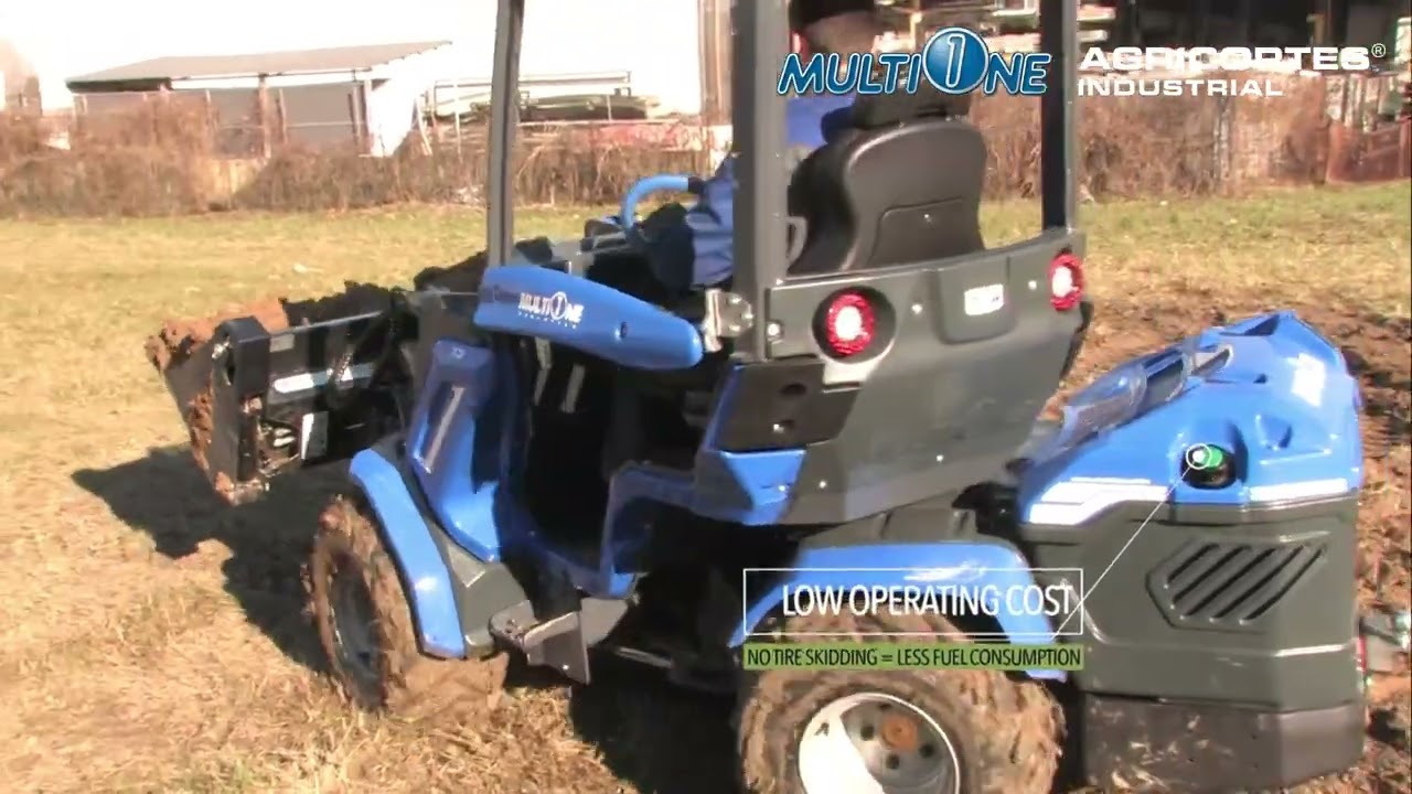 Multione Multifunções