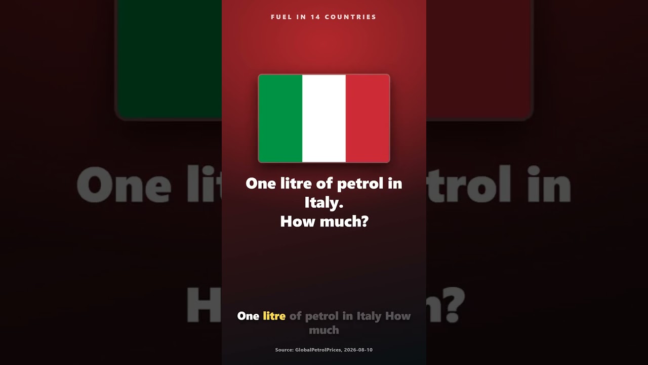 Fuel Prices in 14 Countries: Why the Same Litre Costs 81x More