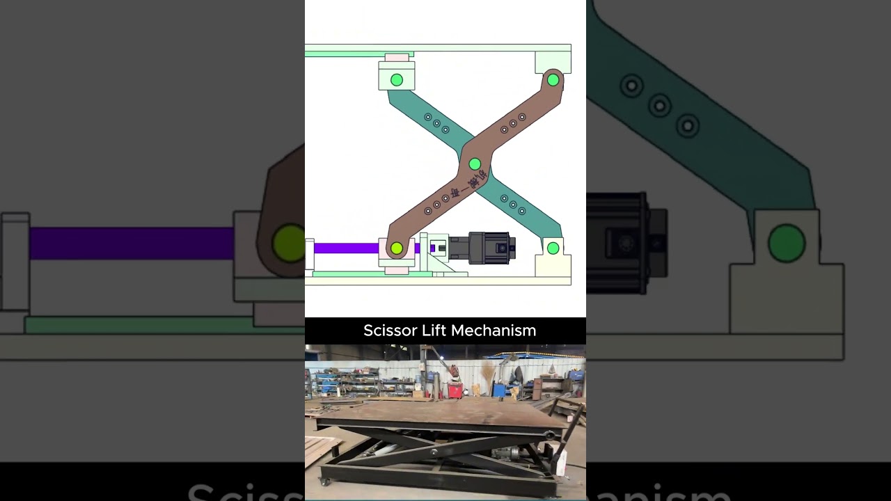 Scissor Lift Mechanism #3ddesign  #mechanism #machine #mechanical #mechanic #engineering #solidworks