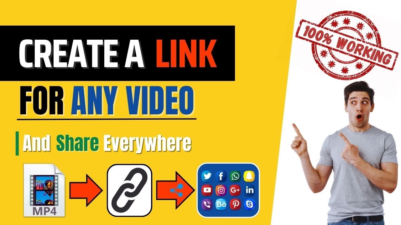 Jak utworzyć link lub adres URL do filmu | Konwersja filmu na link
