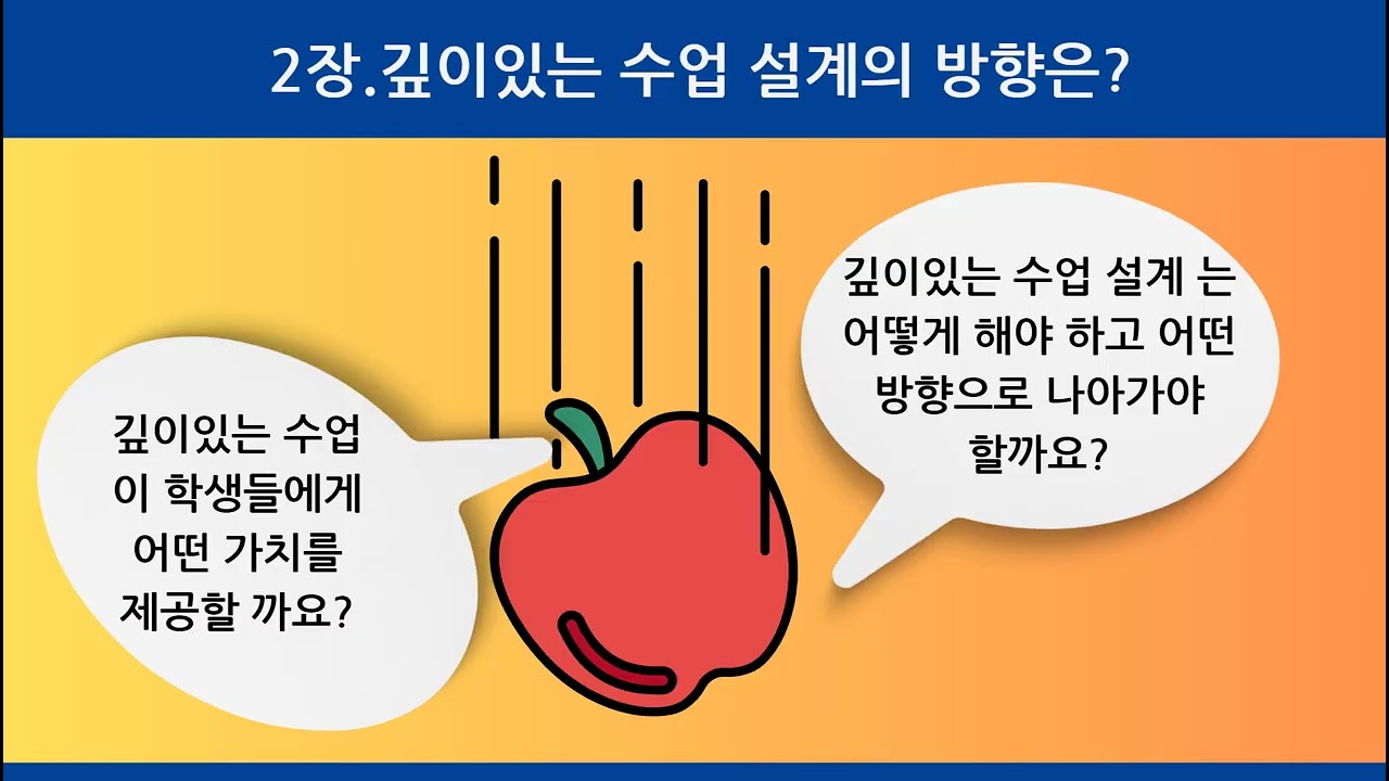 20240216 2022개정교육과정 반영  깊이있는수업 설계 안내 신학기 연수