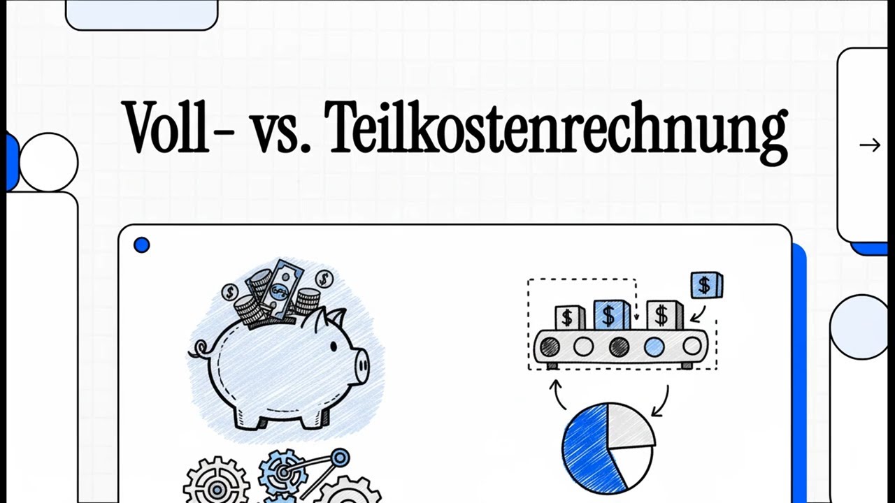 Voll- vs. Teilkostenrechnung | EINFACH ERKL&Auml;RT